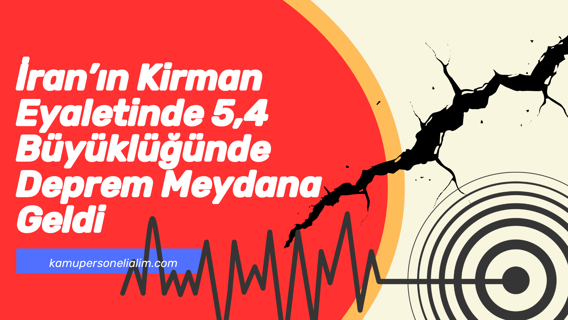 İran’ın Kirman Eyaletinde 5,4 Büyüklüğünde Deprem Meydana Geldi