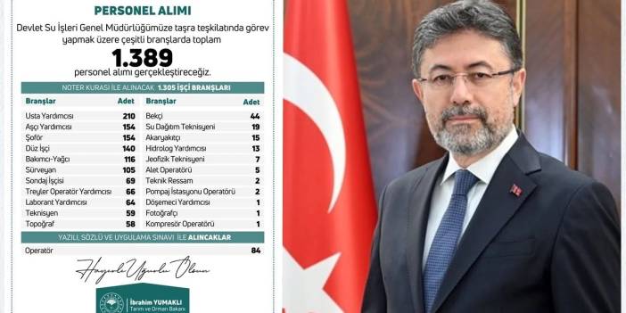 DSİ 1.389 Personel Alımı Resmen Açıklandı! Başvuru Takvimi, Kadrolar ve Tüm Detaylar