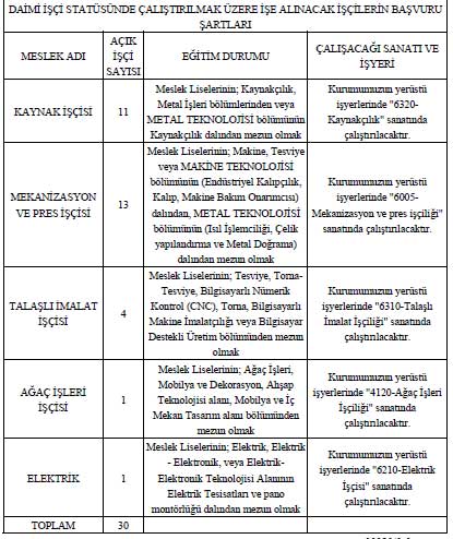 komur-islermeleri-kurumu-personel-alimi.jpg