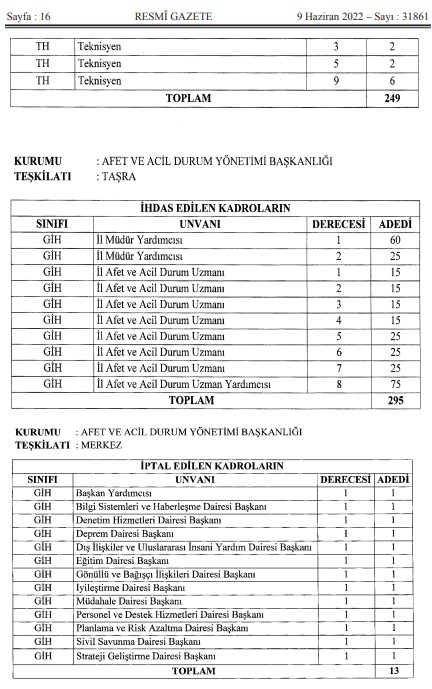 afad-personel-alim.jpg