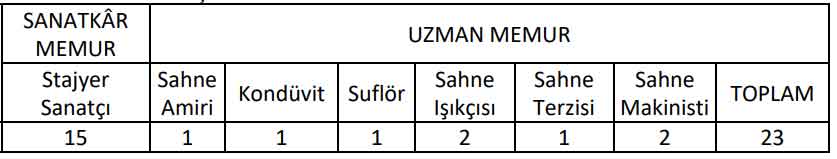 sozlesmeli-personel-alimi-001.jpg