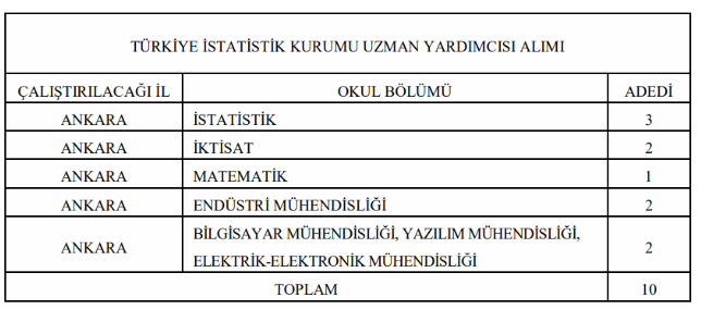 uzman-personel-alimi.jpeg