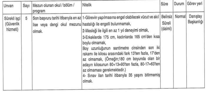 danistay-baskanligi-koruma-ve-guvenlik-gorevlisi-alimi.jpg