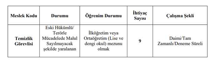 surekli-isci-alimi.jpg
