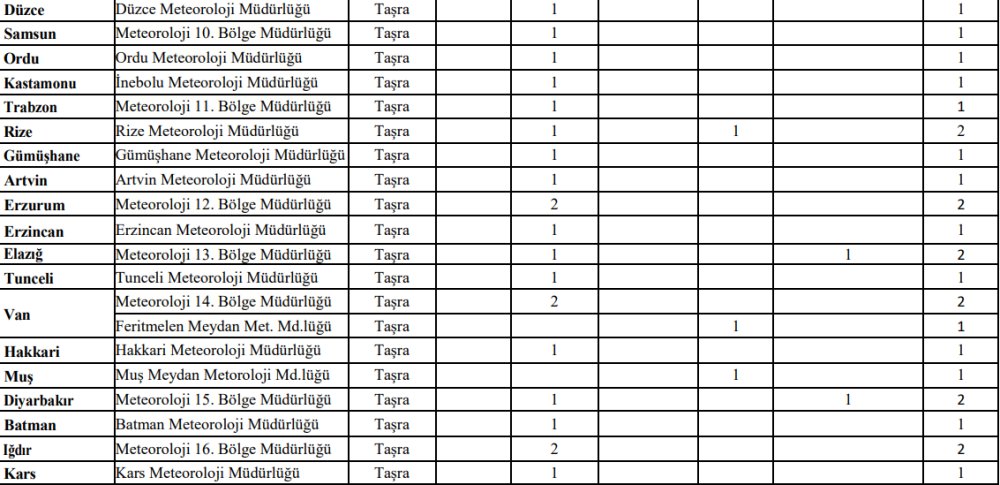 mgm-kamu-personel-alimi2.png