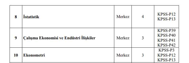 ticaret-bakanligi-kamu-personel-alimi.jpg