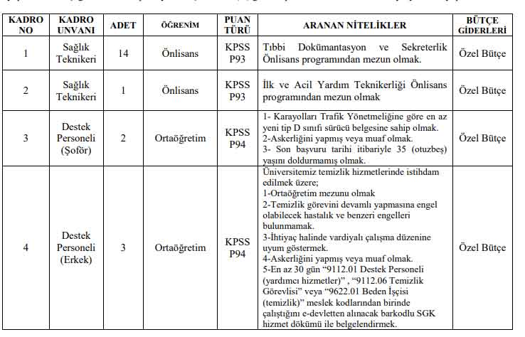 2023-kocaeli-uni-ilan.jpg