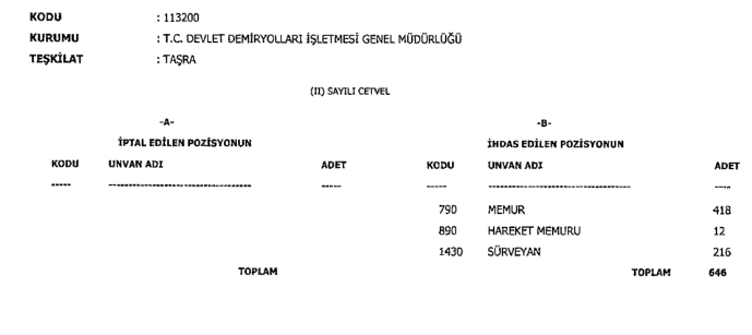 tcdd-kamu-personel-alimi-2024.png