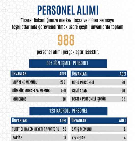 ticaret-bakanligi-kamu-personel-alimi.jpg