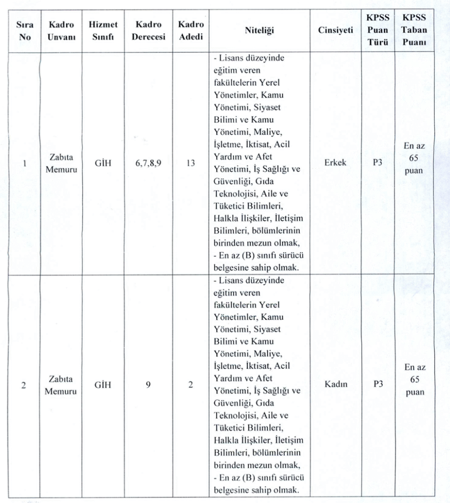 pursaklar-belediyesi-zabita-alimi.png