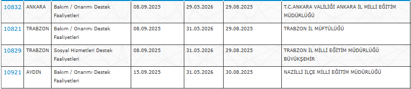 iskur-ilanlari-3.png
