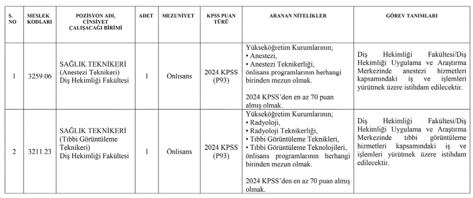 burdur-mehmet-akif-ersoy-universitesi-personel-alimi.png