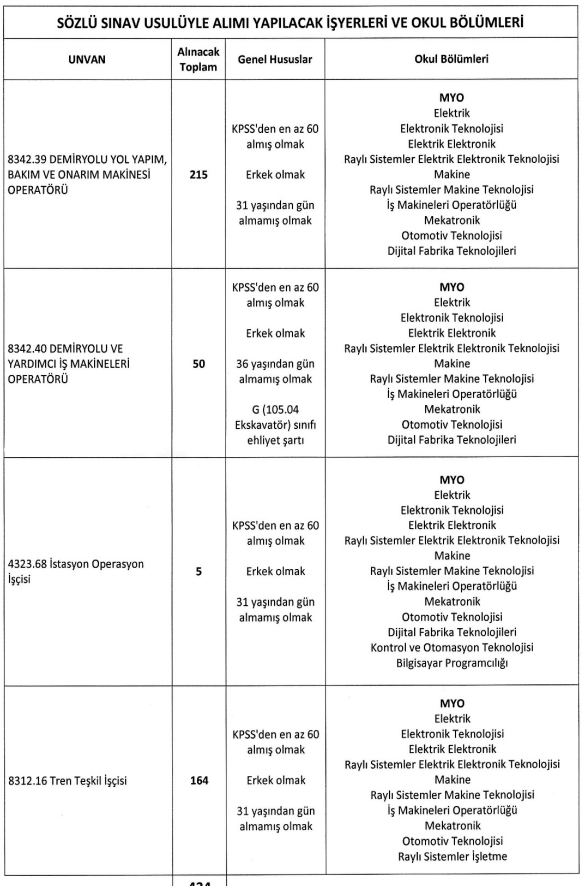 tcdd-1.png