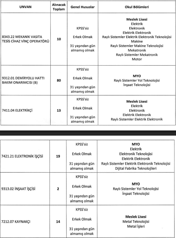 tcdd-3.png