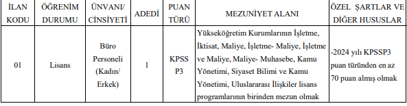 personel-alimi-1.png