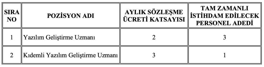 dsi-4-personel-alimi.png