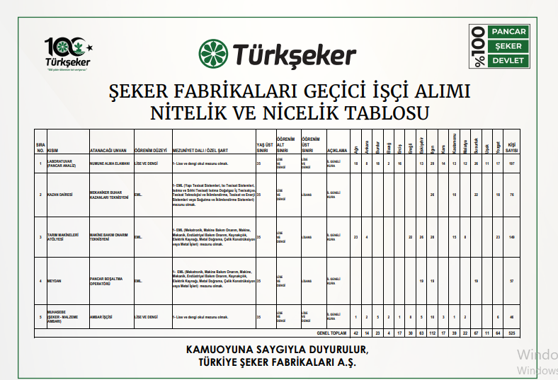 turk-seker.png